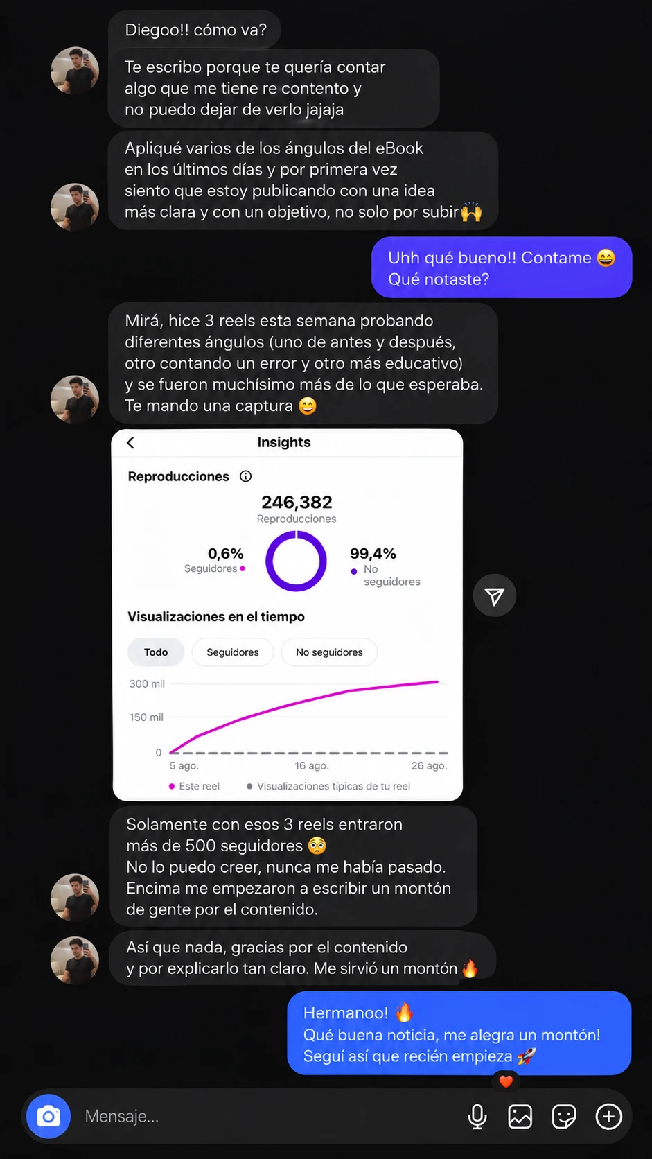 Captura de Instagram: cuenta que con 3 reels usando ángulos del ebook ganó más de 500 seguidores